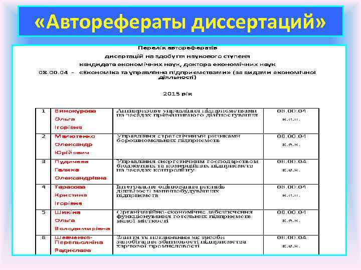  «Авторефераты диссертаций» 