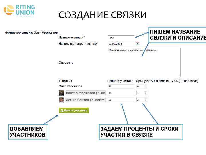 СОЗДАНИЕ СВЯЗКИ ПИШЕМ НАЗВАНИЕ СВЯЗКИ И ОПИСАНИЕ ДОБАВЛЯЕМ УЧАСТНИКОВ ЗАДАЕМ ПРОЦЕНТЫ И СРОКИ УЧАСТИЯ