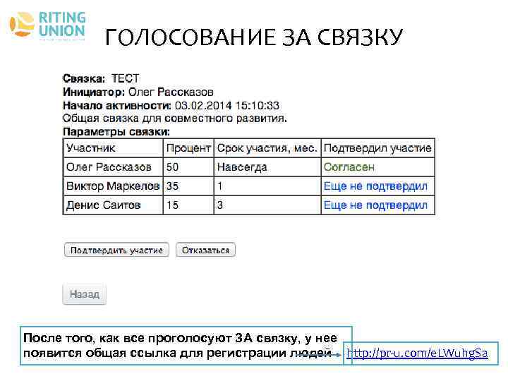 ГОЛОСОВАНИЕ ЗА СВЯЗКУ После того, как все проголосуют ЗА связку, у нее появится общая