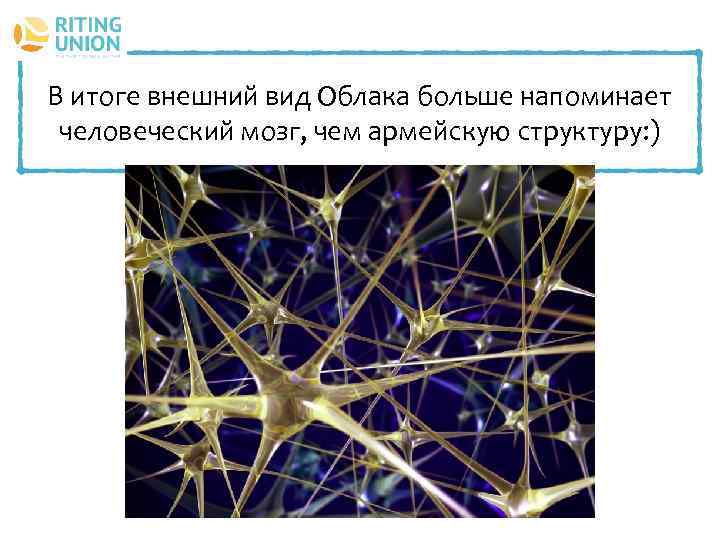 В итоге внешний вид Облака больше напоминает человеческий мозг, чем армейскую структуру: ) 