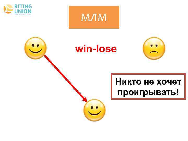 МЛМ win-lose Никто не хочет проигрывать! 