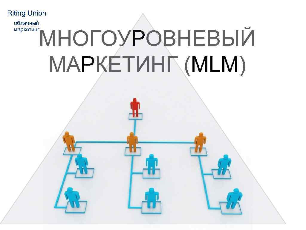 Riting Union облачный маркетинг МНОГОУРОВНЕВЫЙ МАРКЕТИНГ (MLM) 