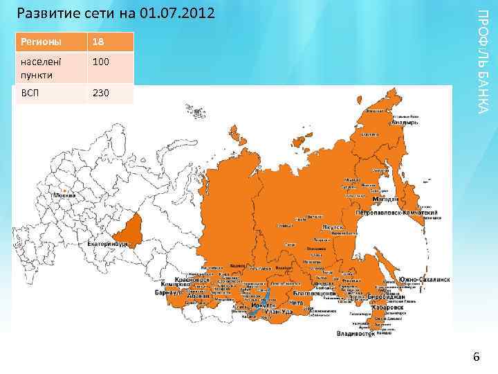 Регионы 18 населені пункти 100 ВСП 230 ПРОФІЛЬ БАНКА Развитие сети на 01. 07.