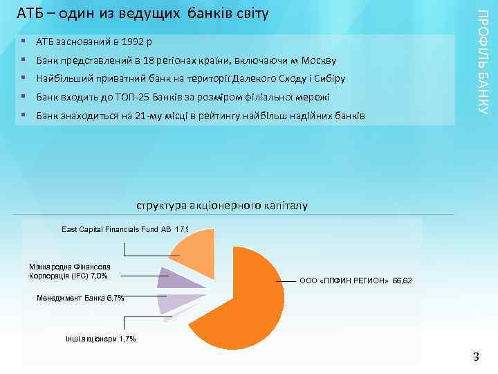 § АТБ заснований в 1992 р § Банк представлений в 18 регіонах країни, включаючи