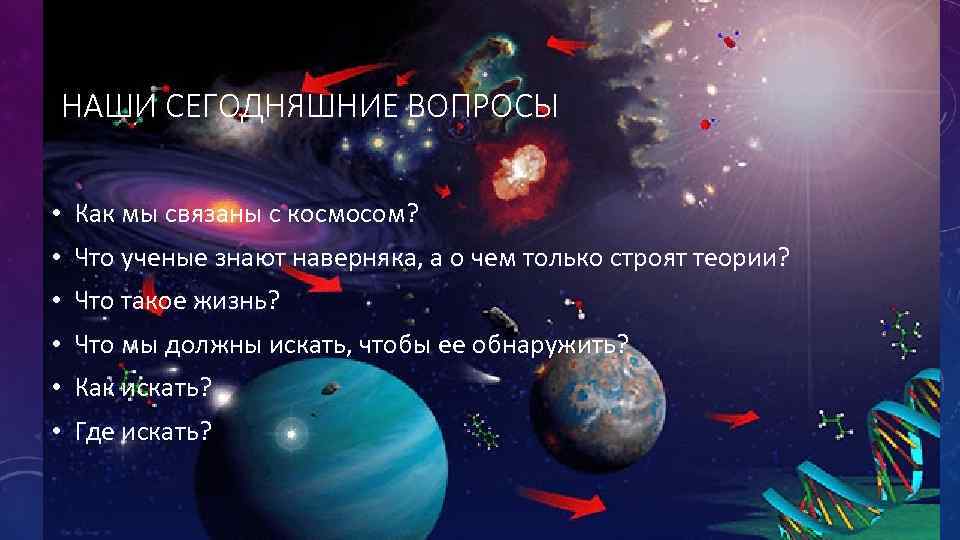 НАШИ СЕГОДНЯШНИЕ ВОПРОСЫ • Как мы связаны с космосом? • Что ученые знают наверняка,