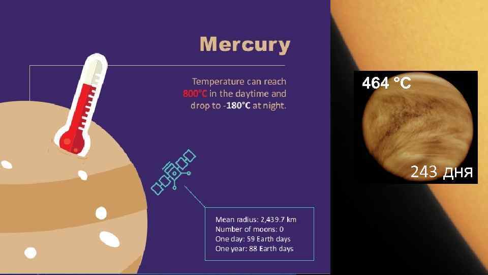 464 °C 243 дня 