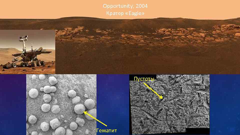 Opportunity, 2004 Кратер «Eagle» Пустоты Гематит 