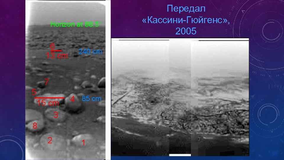Передал «Кассини-Гюйгенс» , 2005 