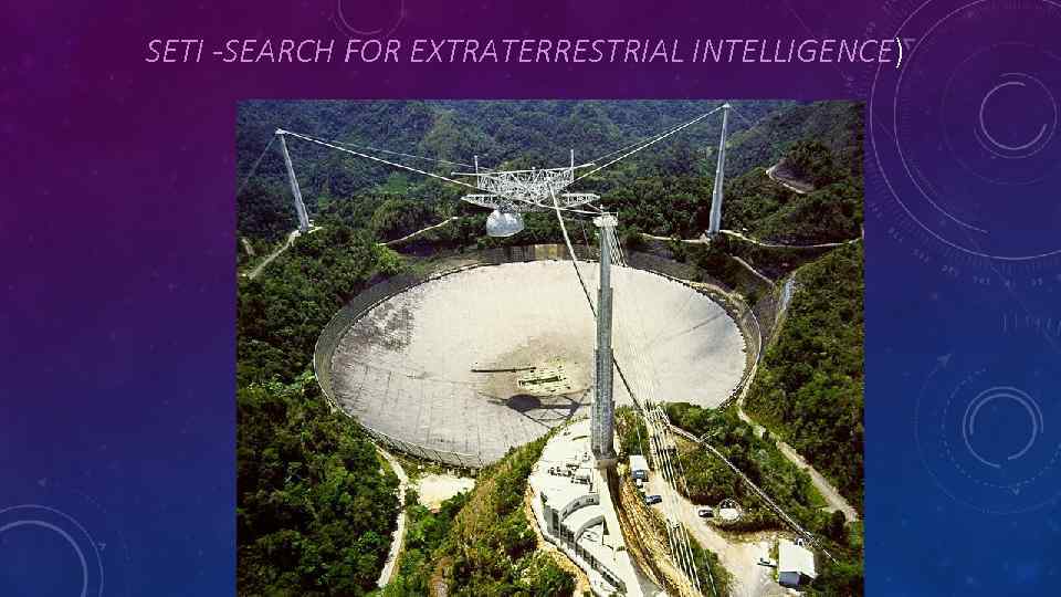  SETI -SEARCH FOR EXTRATERRESTRIAL INTELLIGENCE) 