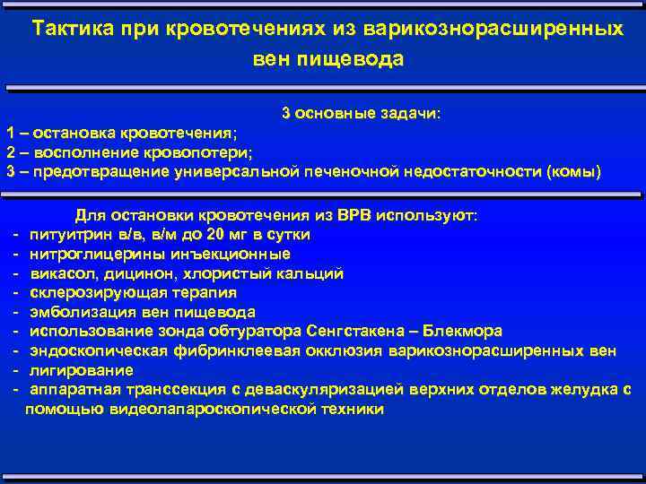 Кровотечение из варикозно расширенных вен пищевода карта вызова смп