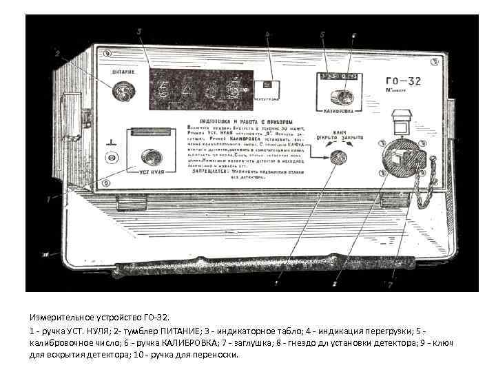 Измерительное устройство ГО 32. 1 ручка УСТ. НУЛЯ; 2 тумблер ПИТАНИЕ; 3 индикаторное табло;