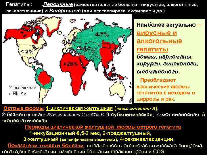 Гепатиты: . Первичные (самостоятельные болезни - вирусные, алкогольные, лекарственные) и Вторичные (при лептоспирозе, сифилисе