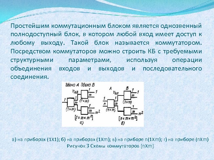 Простейшим коммутационным блоком является однозвенный полнодоступный блок, в котором любой вход имеет доступ к