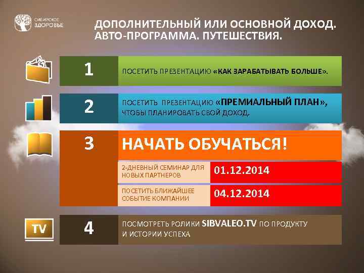 ДОПОЛНИТЕЛЬНЫЙ ИЛИ ОСНОВНОЙ ДОХОД. АВТО-ПРОГРАММА. ПУТЕШЕСТВИЯ. 1 ПОСЕТИТЬ ПРЕЗЕНТАЦИЮ «КАК ЗАРАБАТЫВАТЬ БОЛЬШЕ» . 2