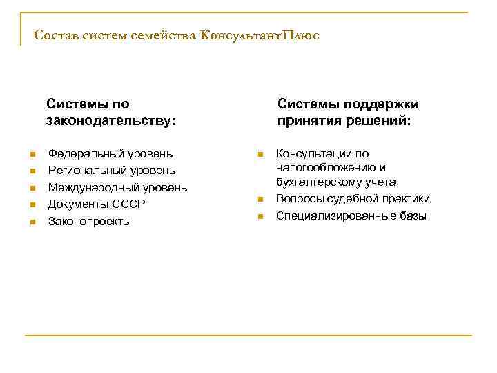 Состав систем семейства Консультант. Плюс Системы по законодательству: n n n Федеральный уровень Региональный