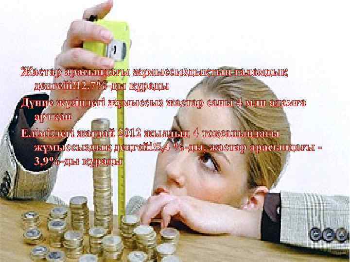 Жастардың жұмыссыздық деңгейі Жастар арасындағы жұмыссыздықтың ғаламдық деңгейі 12, 7%-ды құрады Дүние жүзіндегі жұмыссыз