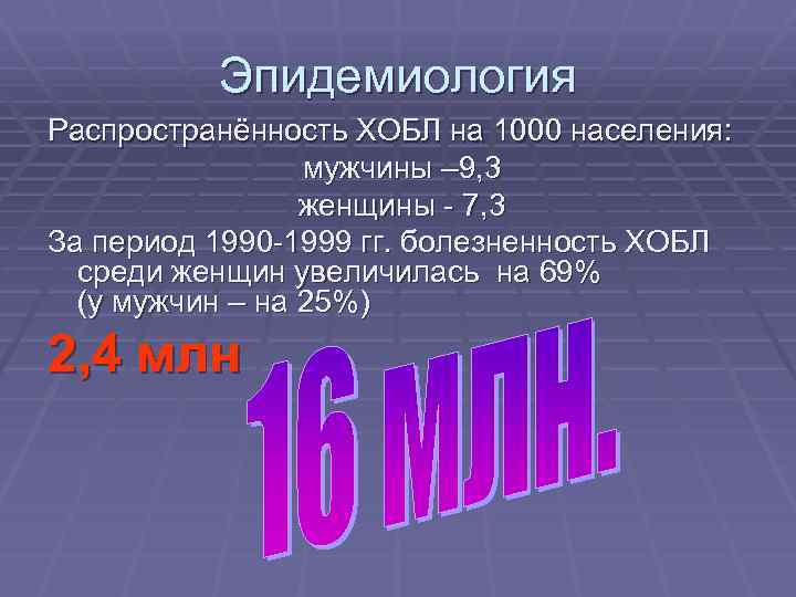 Эпидемиология Распространённость ХОБЛ на 1000 населения: мужчины – 9, 3 женщины - 7, 3