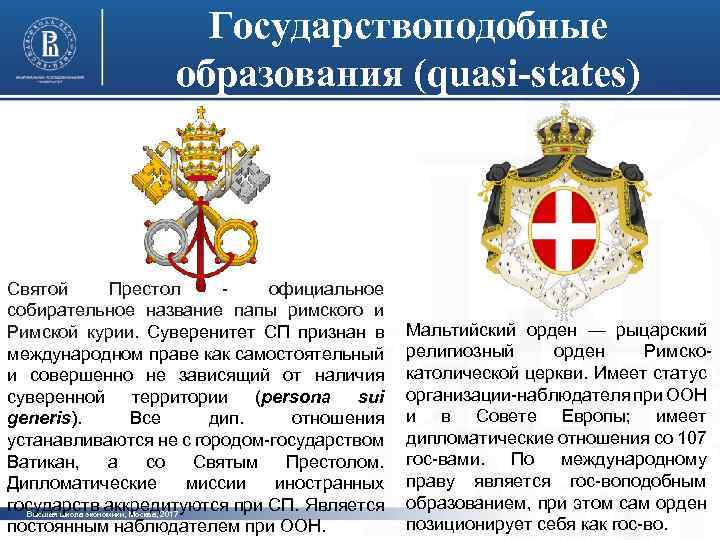 Государствоподобные образования (quasi-states) фото Святой Престол официальное собирательное название папы римского и Римской курии.