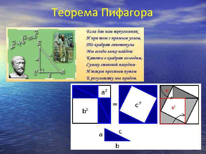 Теорема Пифагора 