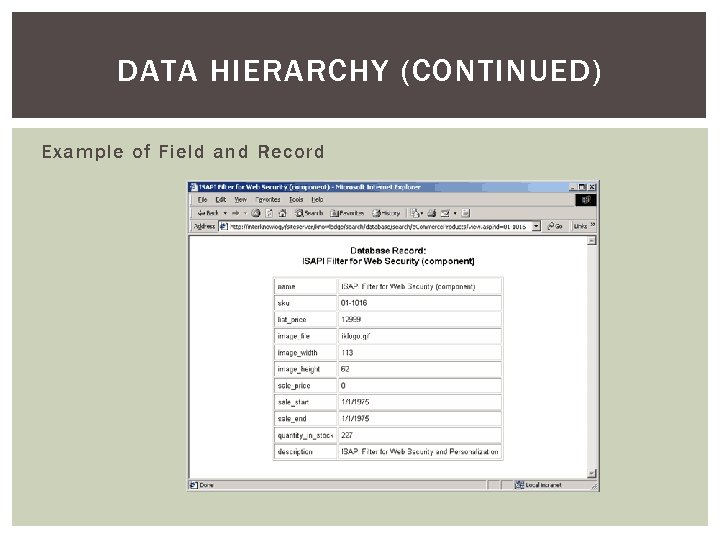 DATA HIERARCHY (CONTINUED) Example of Field and Record 