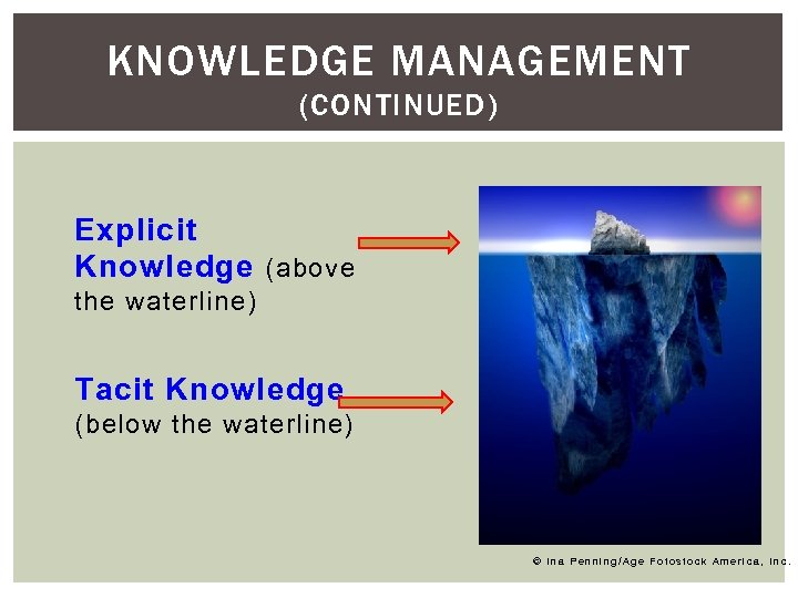 KNOWLEDGE MANAGEMENT (CONTINUED) Explicit Knowledge (above the waterline) Tacit Knowledge (below the waterline) ©