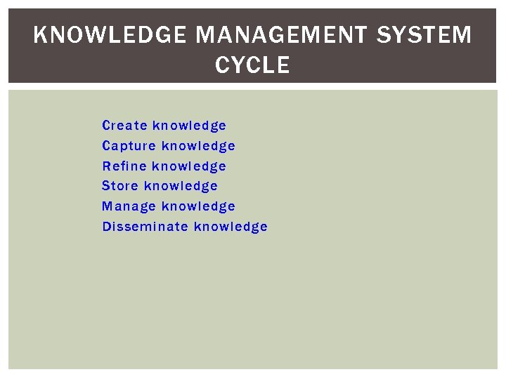 KNOWLEDGE MANAGEMENT SYSTEM CYCLE Create knowledge Capture knowledge Refine knowledge Store knowledge Manage knowledge