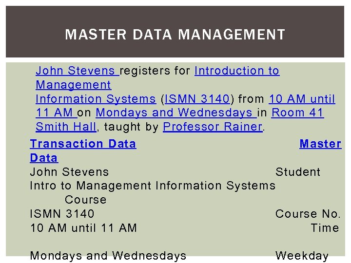 MASTER DATA MANAGEMENT John Stevens registers for Introduction to Management Information Systems (ISMN 3140)