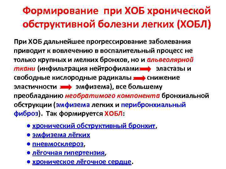 Формирование при ХОБ хронической обструктивной болезни легких (ХОБЛ) При ХОБ дальнейшее прогрессирование заболевания приводит