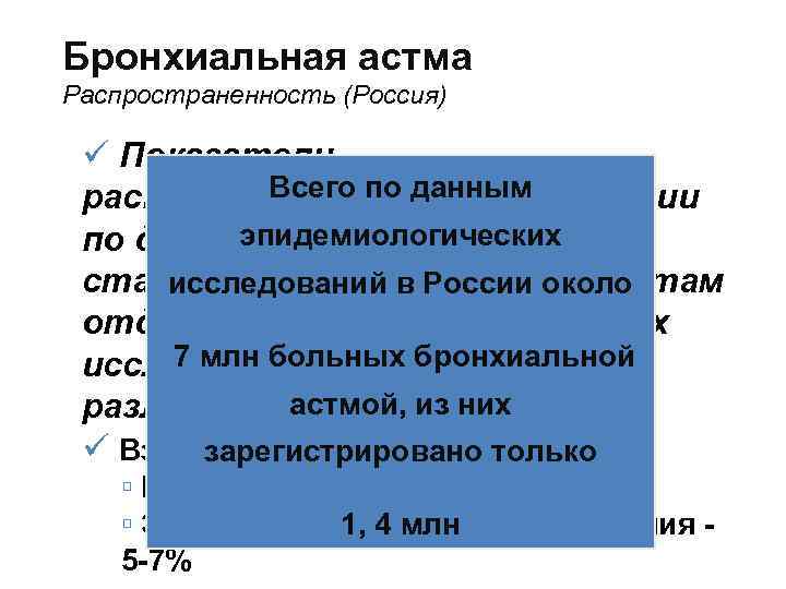 Бронхиальная астма Распространенность (Россия) ü Показатели Всего по данным распространенности БА в России эпидемиологических
