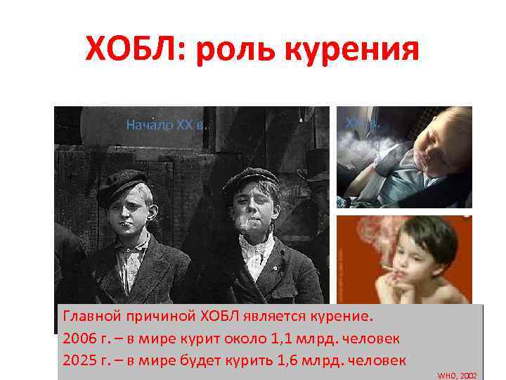 ХОБЛ: роль курения Начало XX в. XXI в. Главной причиной ХОБЛ является курение. 2006