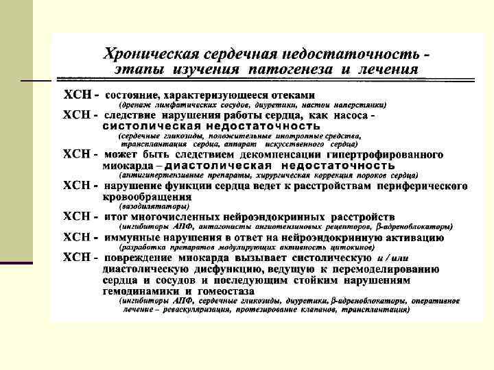 А синдром недостаточности кровообращения пропедевтика