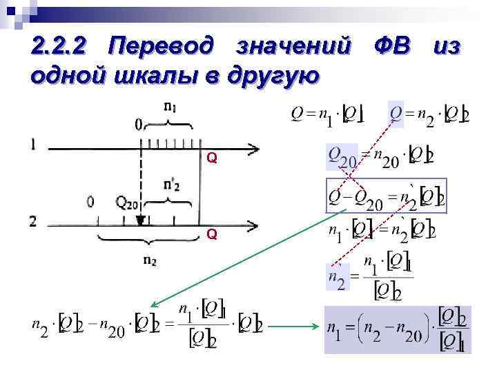 2. 2. 2 Перевод значений ФВ из одной шкалы в другую Q Q 