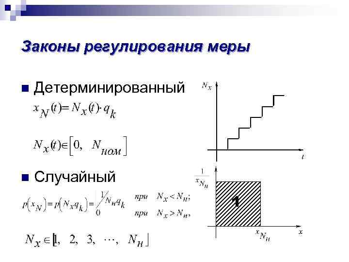 Законы регулирования меры n Детерминированный t n Случайный 1 x 