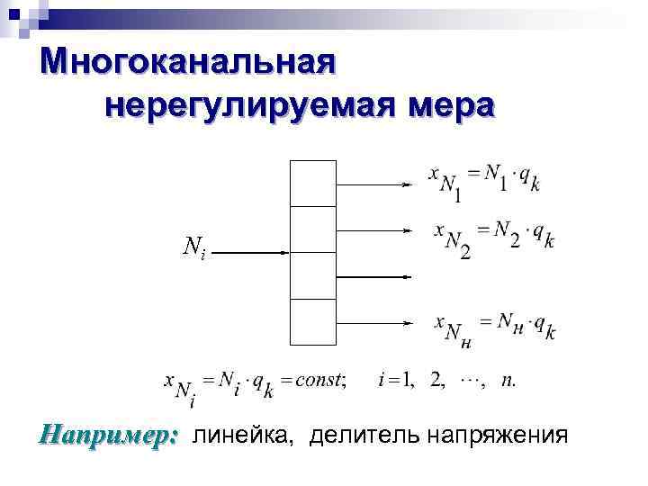 Многоканальная нерегулируемая мера Ni Например: линейка, делитель напряжения 