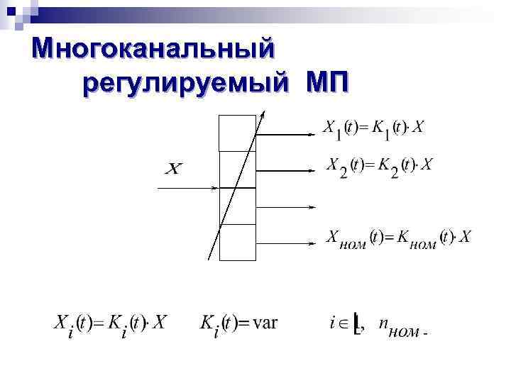 Многоканальный регулируемый МП 