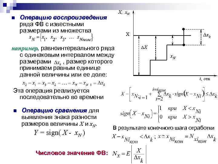 n Х, x. N Операцию воспроизведения ряда ФВ с известными размерами из множества xk
