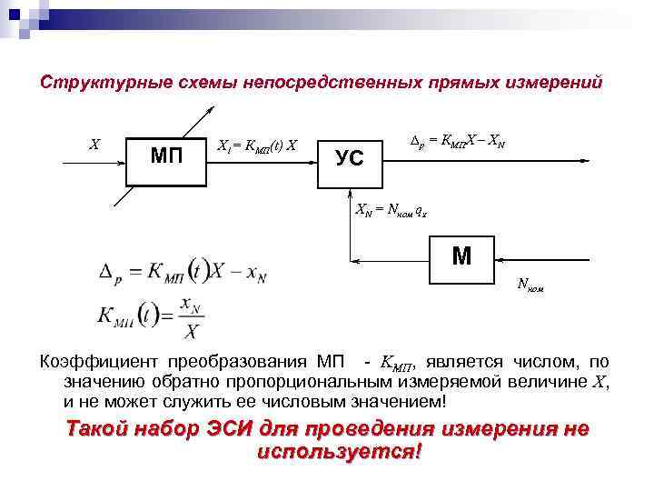 Структурные схемы непосредственных прямых измерений Х МП X 1= КМП(t) Х УС p =