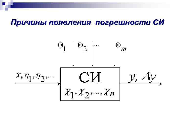 Причины появления погрешности СИ СИ y, y 