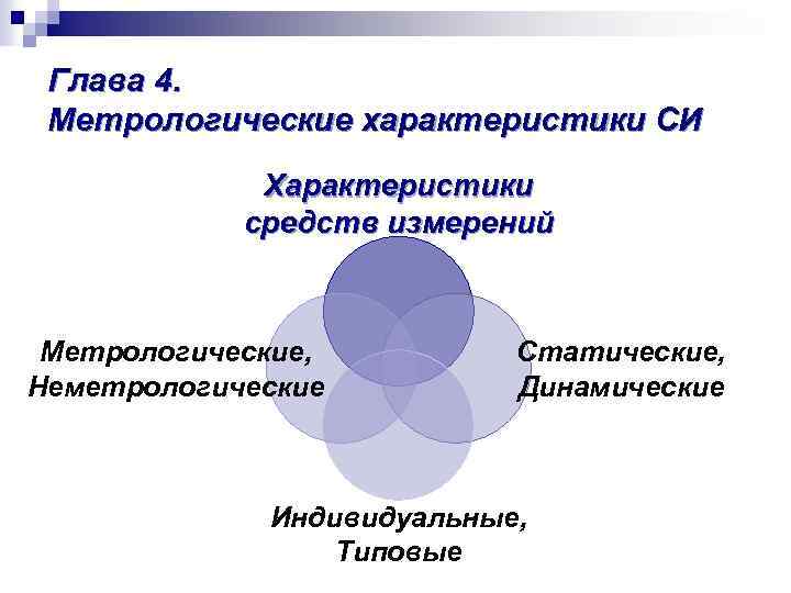 Глава 4. Метрологические характеристики СИ Характеристики средств измерений Метрологические, Неметрологические Статические, Динамические Индивидуальные, Типовые