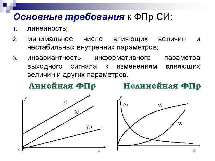 Основные требования к ФПр СИ: линейность; минимальное число влияющих величин и нестабильных внутренних параметров;