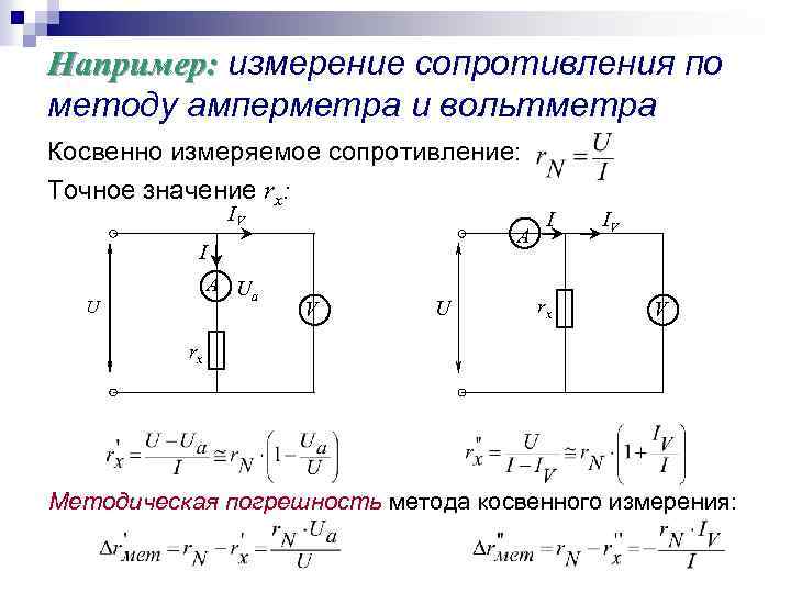 Амперметр и резистор. Измерение сопротивления методом амперметра и вольтметра. Схема для измерения сопротивления методом амперметра-вольтметра. Схема измерения сопротивления методом амперметра.. Косвенное измерение сопротивления методом амперметра-вольтметра.