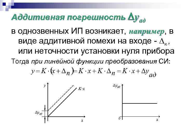 Различная погрешность на графике