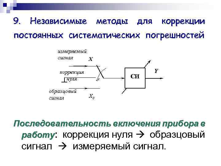 9. Независимые методы для коррекции постоянных систематических погрешностей измеряемый сигнал X коррекция нуля образцовый