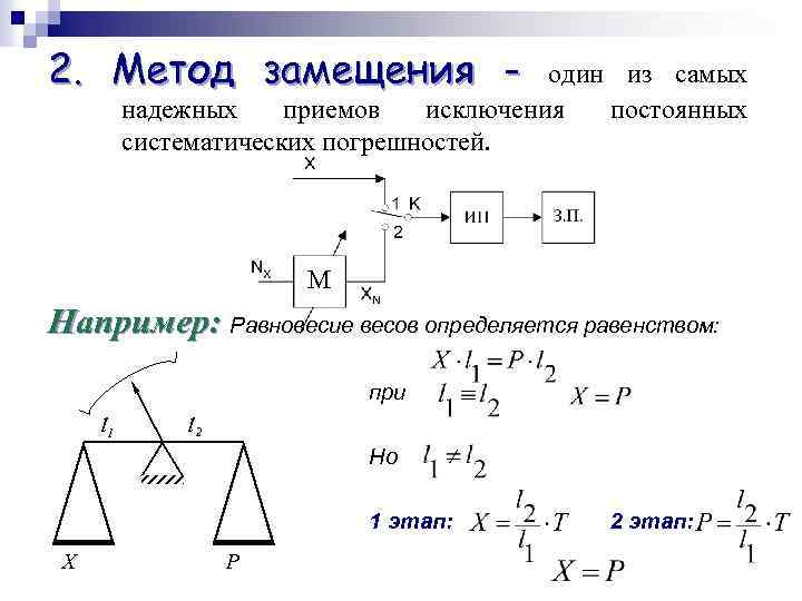 2. Метод замещения - один из самых надежных приемов исключения постоянных систематических погрешностей. М