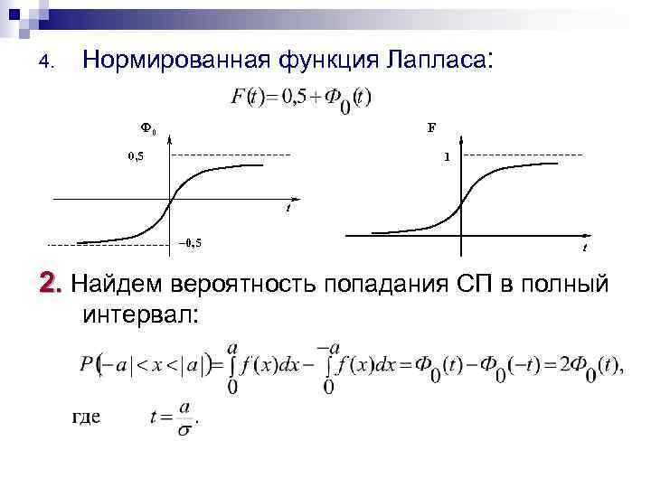 X s 1 s данное изображение по лапласу соответствует