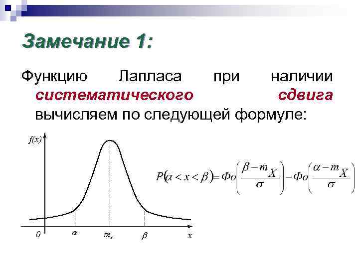 Замечание 1: Функцию Лапласа при наличии систематического сдвига вычисляем по следующей формуле: f(x) 0