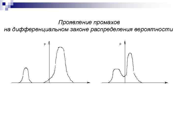 Проявление промахов на дифференциальном законе распределения вероятности 