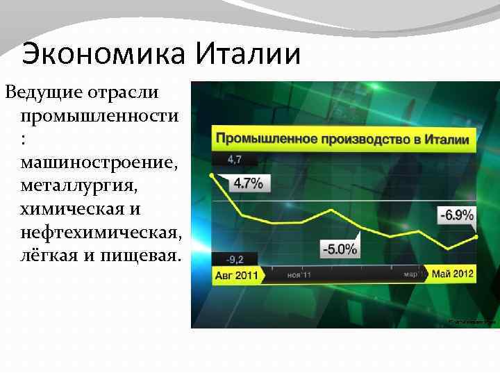 Эгп италии по плану 11 класс