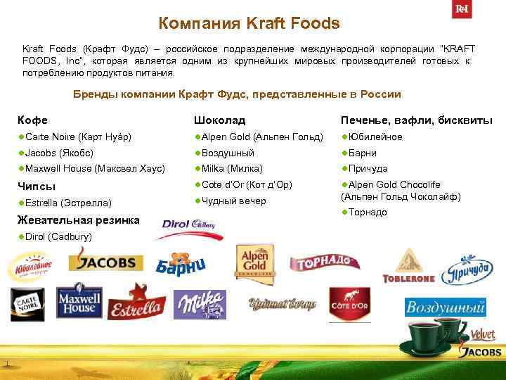 Компания Kraft Foods (Крафт Фудс) – российское подразделение международной корпорации “KRAFT FOODS, Inc”, которая