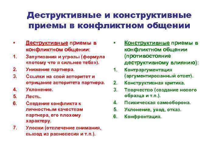 Конструктивные приемы. Конструктивное и деструктивное общение. Конструктивная и деструктивная коммуникация. Деструктивное общение примеры.